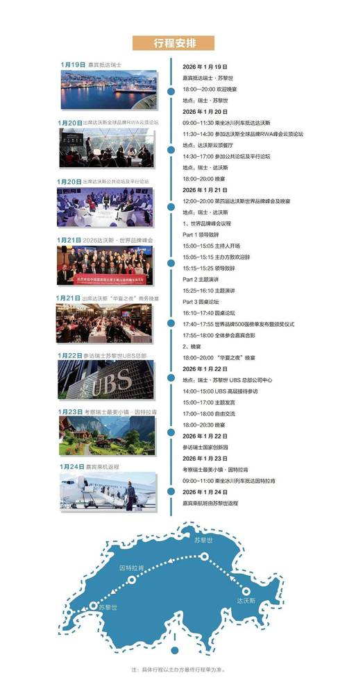 2026冬季达沃斯即将开幕，特朗普与纽森同时赴会，或展现美国两级分化