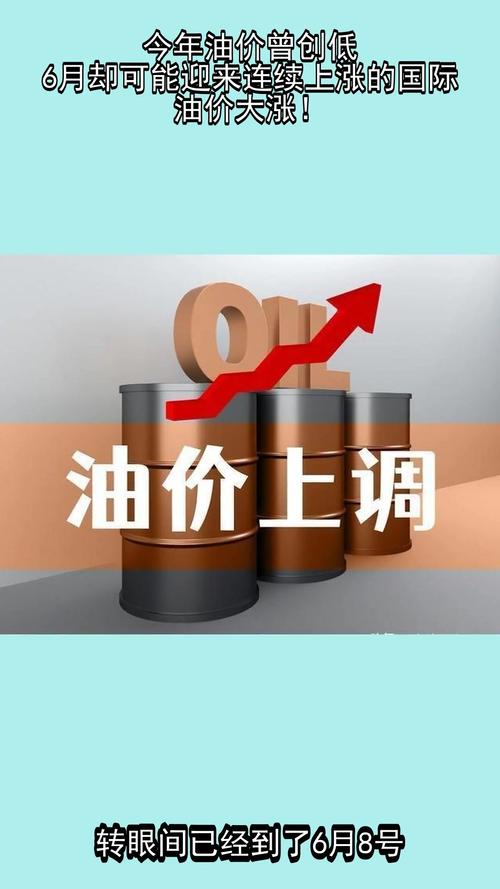 亚市早盘油价下跌 中东紧张局势持续缓和