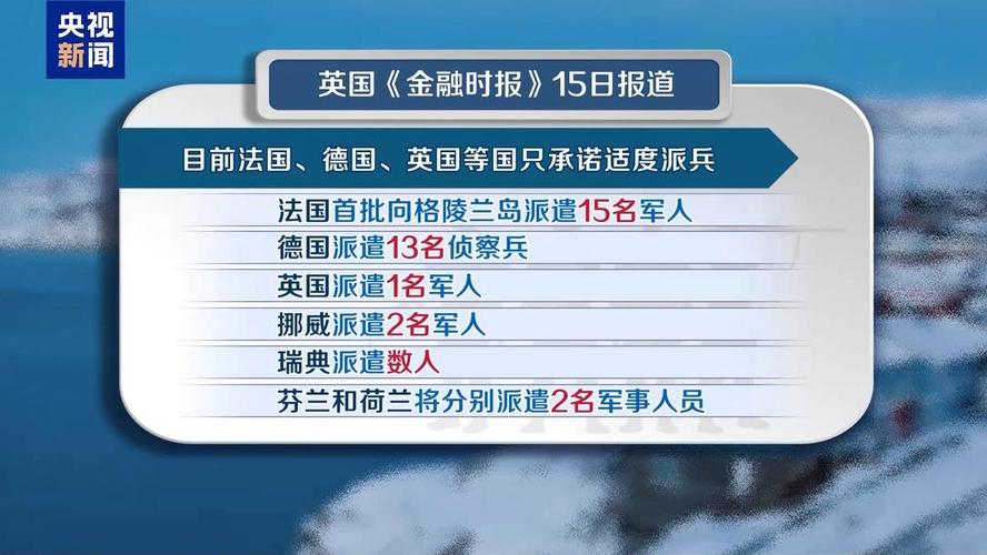 特朗普格陵兰岛关税威胁引发汽车巨头股价大跌