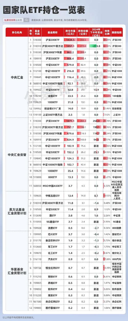 债权计划、股权计划、私募基金……保险资管三类业务2025年登记数据出炉