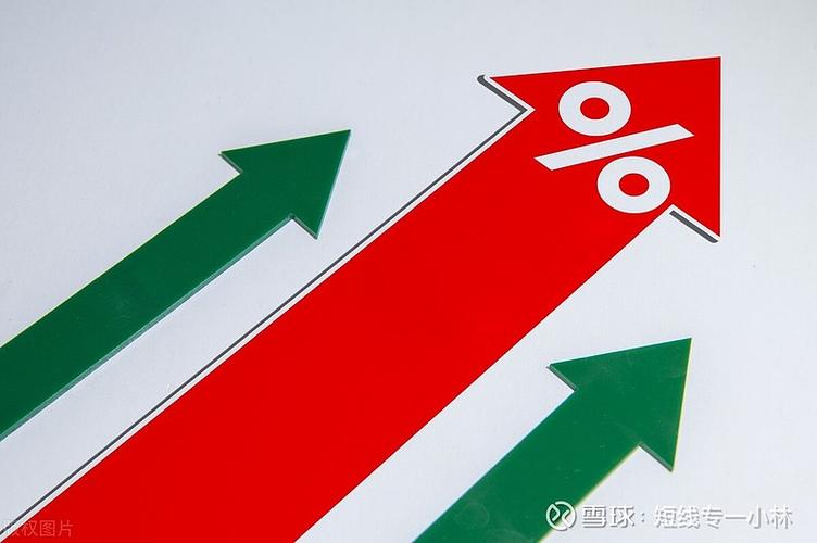 英矽智能早盘涨超5% 公司携手衡泰生物共同开发新型NLRP3抑制剂