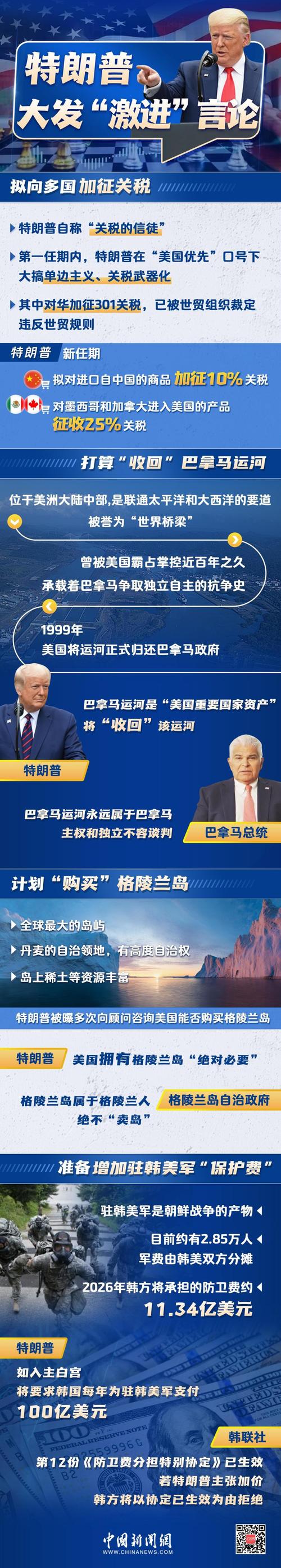 特朗普称格陵兰框架“永久有效”