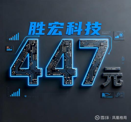 花旗：微创机器人-B去年收入增长胜预期 收费标准化政策属行业里程碑