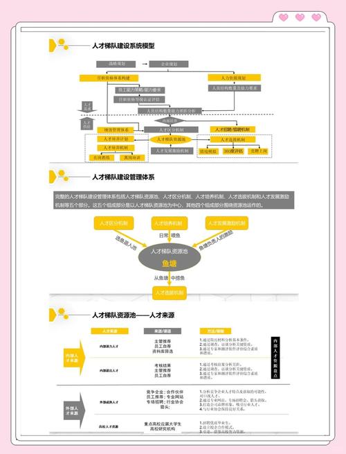 平安人寿与清华大学联合定制