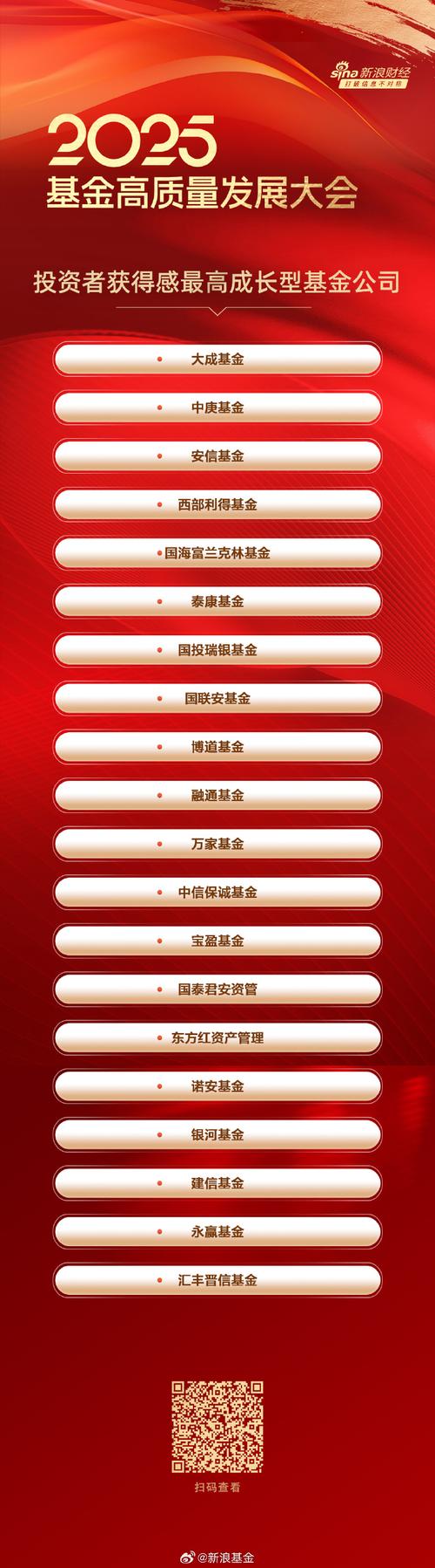 景顺长城：强化基金产品标尺，锚定高质量发展