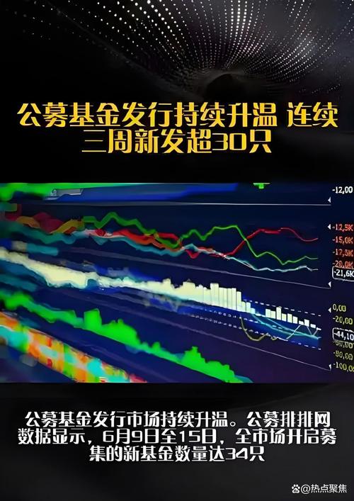 南方基金:业绩比较基准新规落地，公募基金高质量发展再上新阶