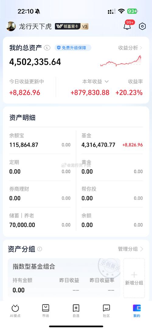 加仓超22亿港元，科技龙头获净买入第一！