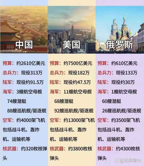 欧洲据估算需万亿美元重整国防工业 部分欧洲国家已开始优先选择本土装备