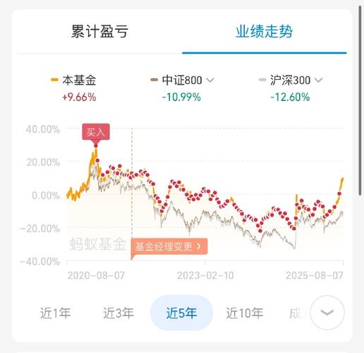 QDII基金交出亮眼“成绩单” 后市看好创新药和科技方向