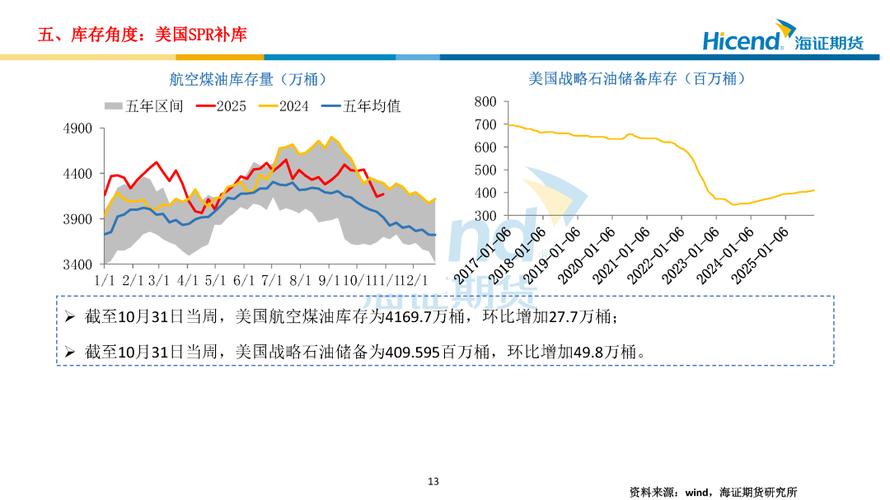 知情代表：OPEC+或于3月维持供应暂停政策