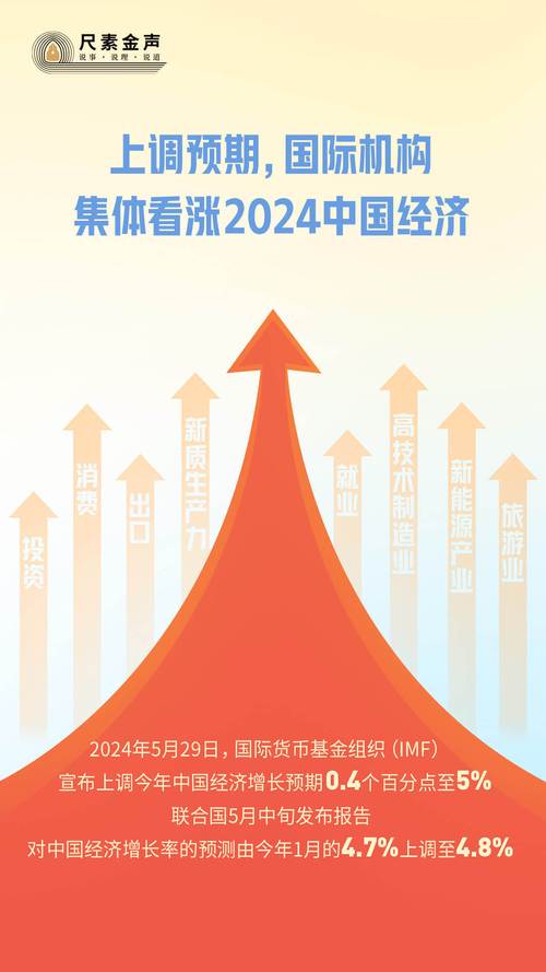尺素金声｜贡献率超20%，这个新产业何以成为“新引擎”？