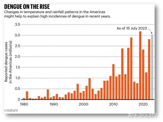 印度报告尼帕病毒病例 马来西亚手套股大涨