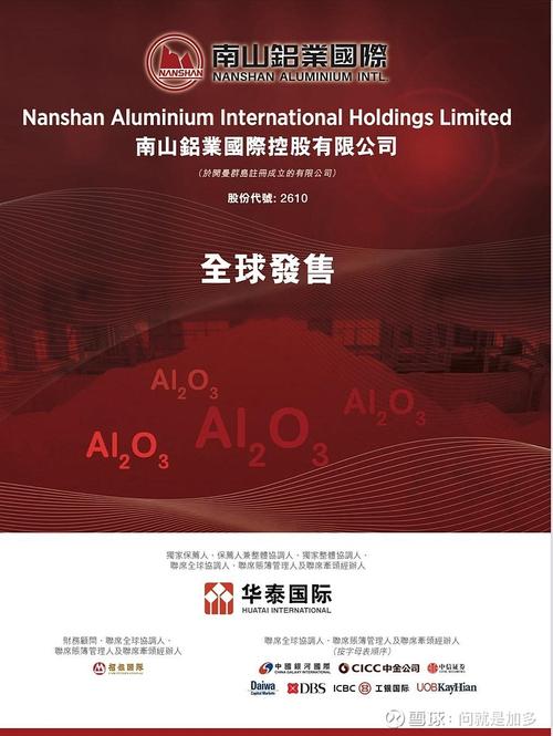 铝业股午后持续走高 中国铝业涨超12%南山铝业国际涨超8%