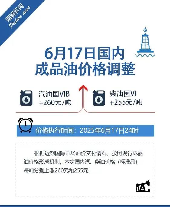 国际油价周三走高 市场关注伊朗局势