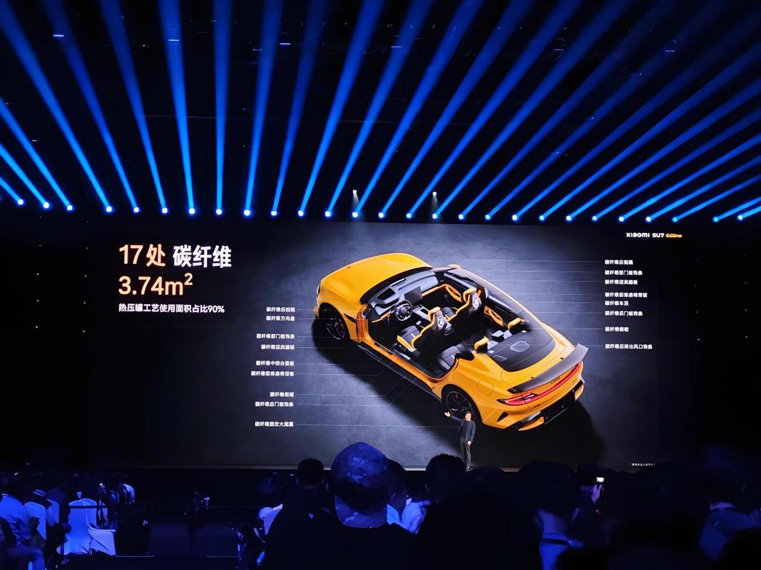 汽车早报|小米SU7 Ultra将正式入驻GT7 蔚来世界模型NWM新版本正式推送