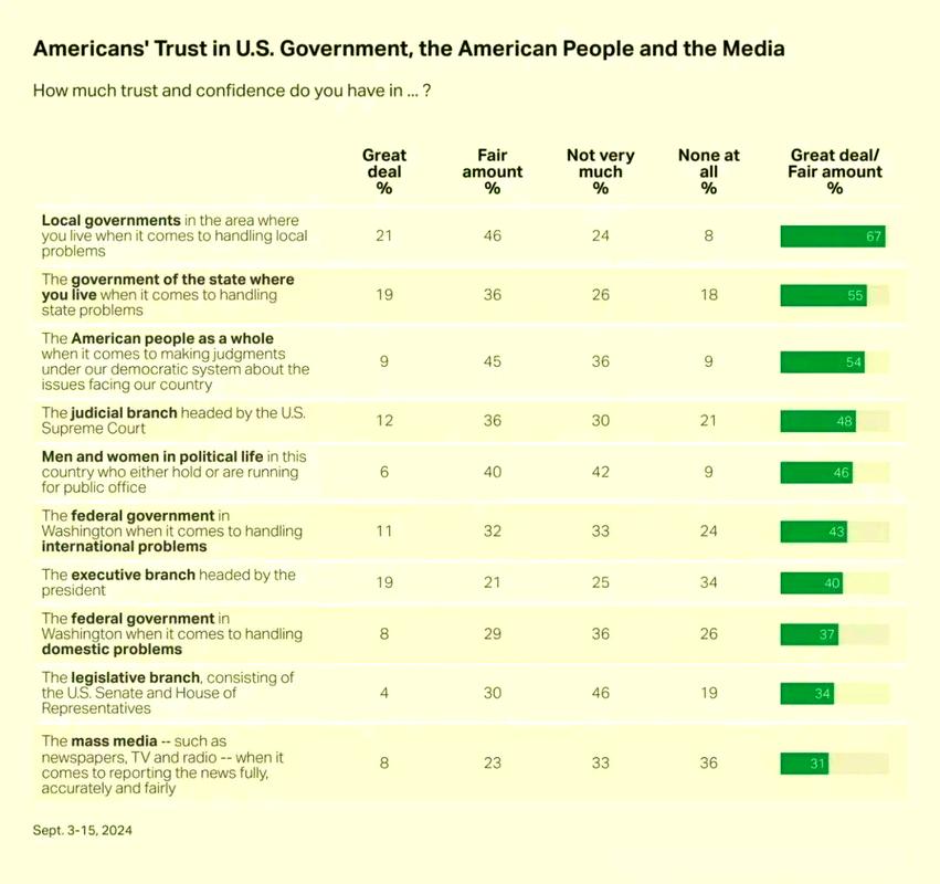 《华盛顿邮报》员工敦促贝索斯停止裁员