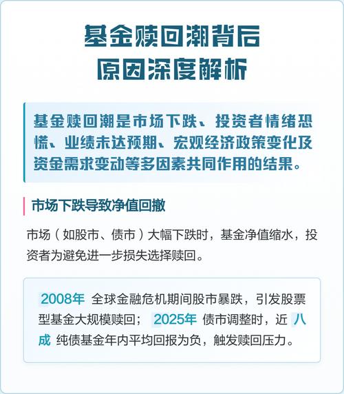 十大机构看后市：本轮ETF集中赎回潮结束，A股有望在春节前企稳，春节前后迎新一轮上行行情，2月上涨概率76%