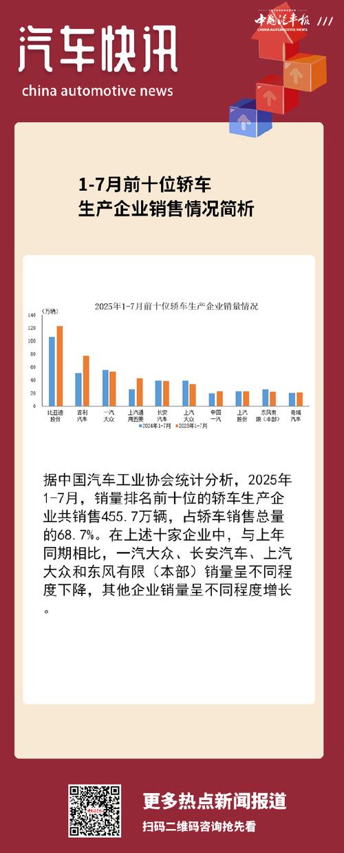 汽车早报｜多家车企公布1月销量 宝马大中华区换帅
