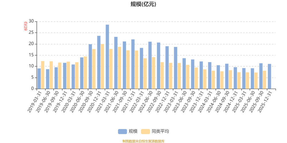 百事集团2025年亚太市场份额实现全域增长，2026年预计收入最高增长4%