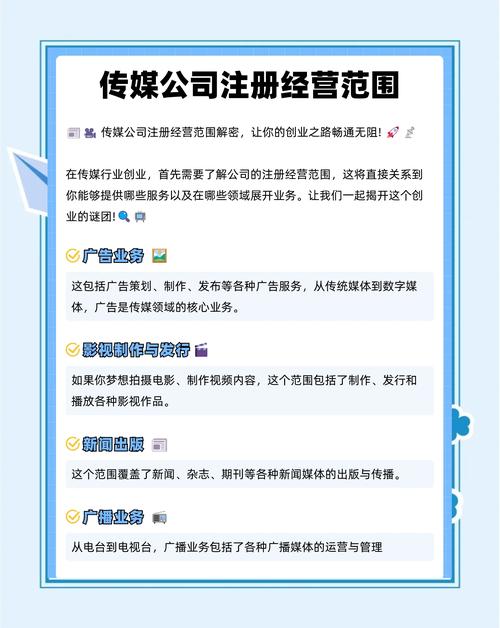 今世缘等成立文化传媒公司，经营范围含航空服务