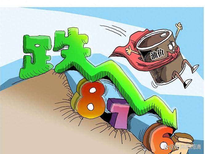 油价因美伊同意会谈、冲突担忧缓解而下跌