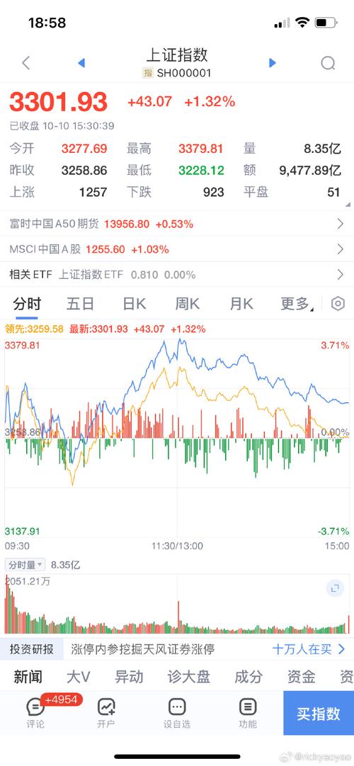 资生堂股价创近八年最大涨幅 之前业绩超出预期