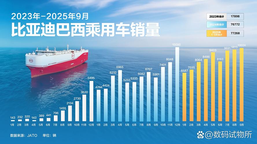 卡车运输及物流股迅速下跌 罗宾逊全球物流一度跌13%