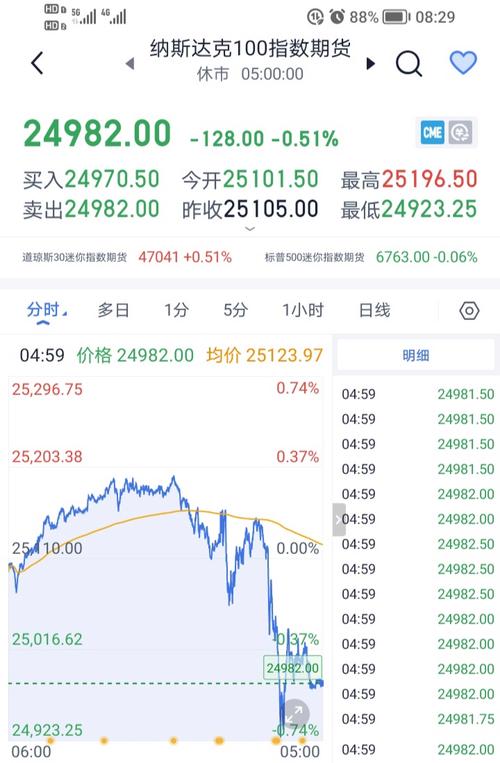 美欧市场物流股集体跳水 成为“AI恐慌交易”又一受害者