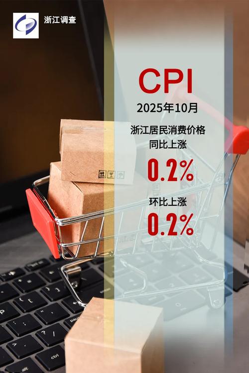 PPI或在二季度实现正增长｜宏观晚6点