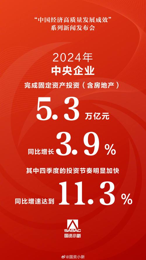 陆控发布2024年年度报告，消金业务为新增长极