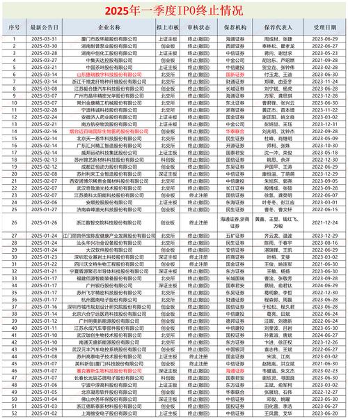 MINIMAX-WP盘中涨超14%创新高 国泰海通首次覆盖给予“增持”评级