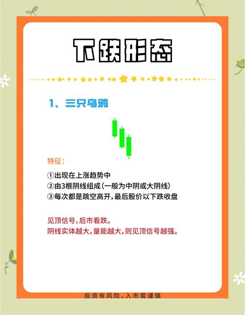 “木头姐”认为美股市场“急涨急跌”是算法卖盘的连锁反应