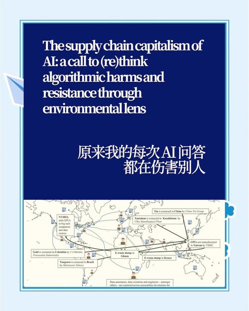 AI 的黑暗面：华尔街解读近期因颠覆担忧引发的股票抛售