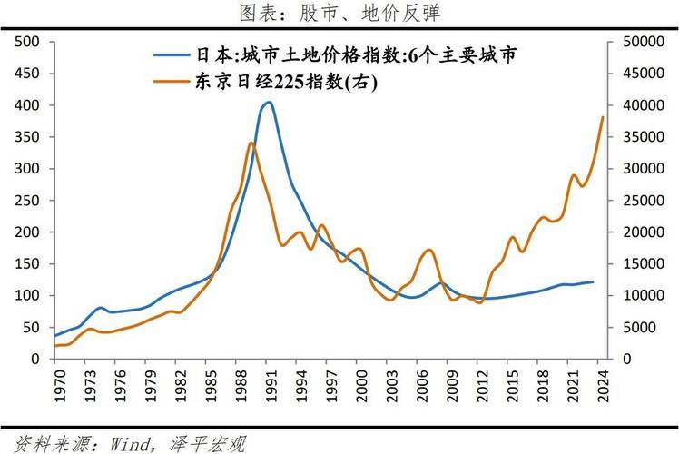 日本30年期国债收益率下跌10个基点至3.385%
