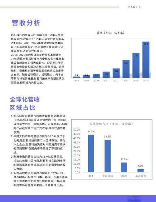 影石创新2025年营收98.58亿,同比增长76.85%