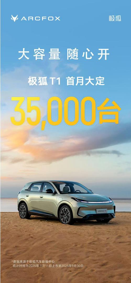 汽车早报｜蔚来1亿次换电正式达成 北汽极狐首款高端MPV命名将于近期公布