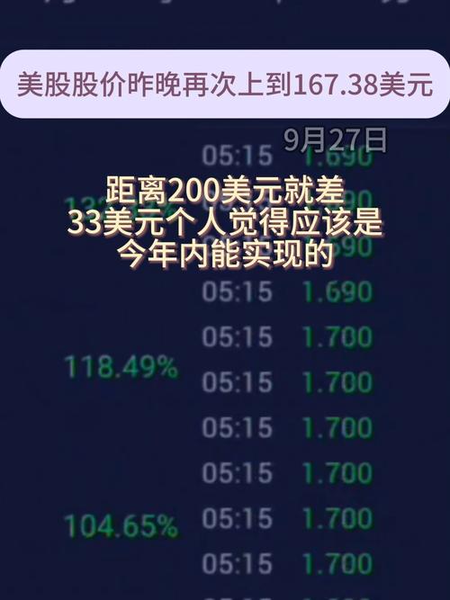 美股“两连阳”！“科技七巨头”齐涨，AI抛售潮临近尾声？