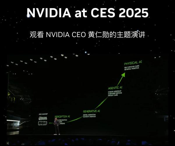 英伟达CEO称可能在GTC大会上展示“前所未见”的芯片