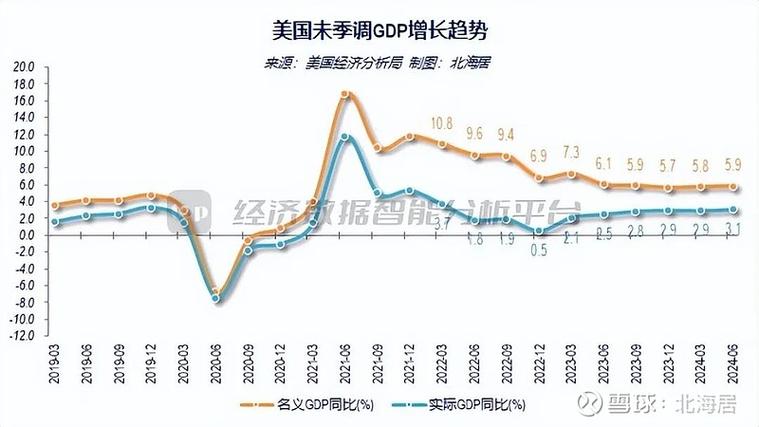 美国12月批发库存初值环比增长0.2% 与预期相符