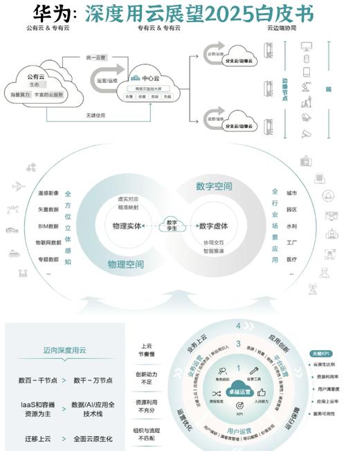从 GPU 内卷到范式跃迁：AI× 量子计算，A 股下一代算力革命投资全景