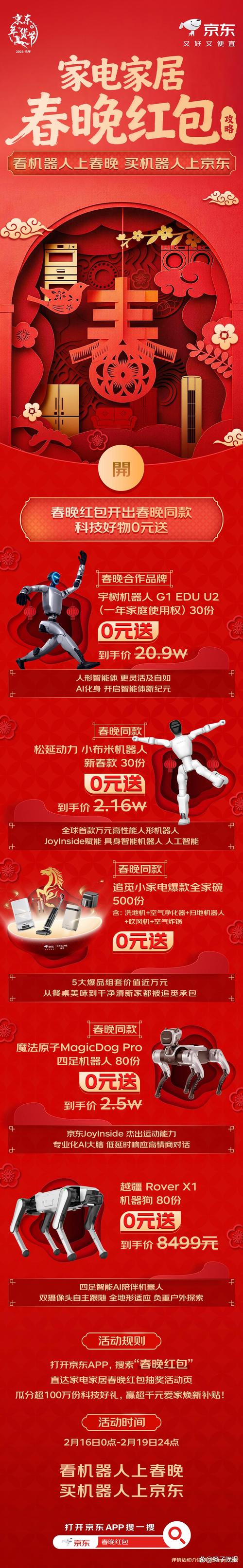 春节期间京东机器人产品访问量同比提升超4倍