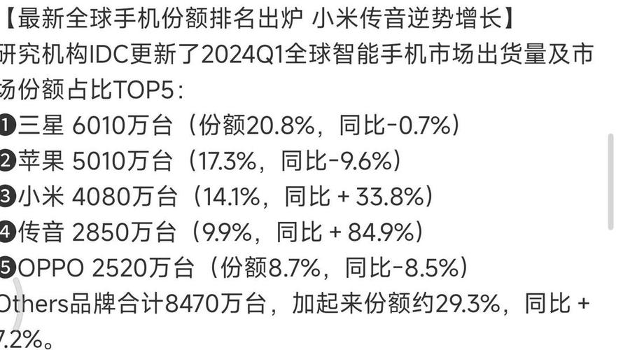 IDC预计全球智能手机市场今年将萎缩13% 因存储芯片短缺危机