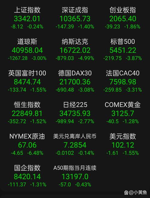 欧洲股市创2013年以来最长月度连涨 投资者转向美国以外市场