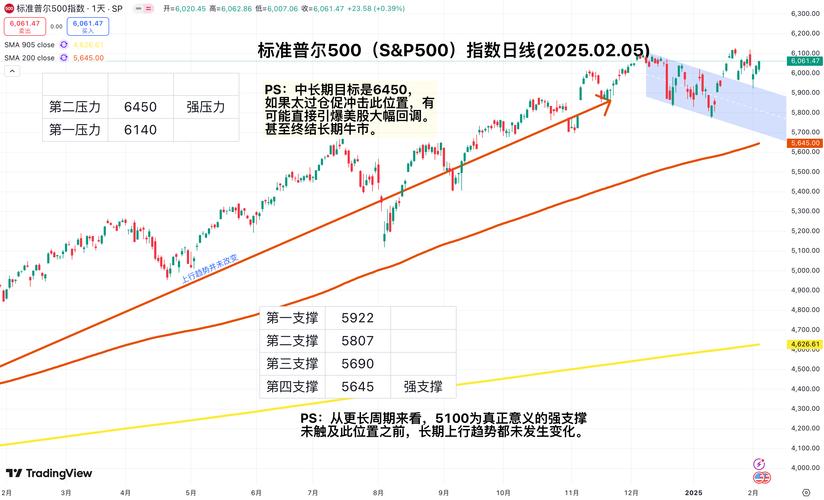 避险买盘推动美债扩大涨势 2年期国债收益率创2022年来新低