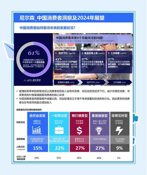 我国网络消费延续向好向新态势