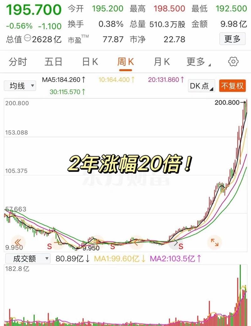 伊朗冲突升级 风险货币询价在悉尼盘前走低