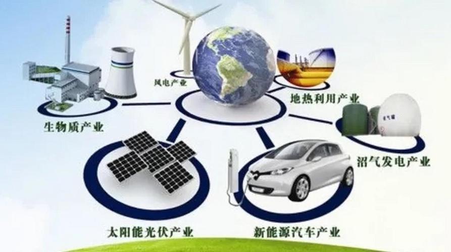 我国建成全球最大的可再生能源体系