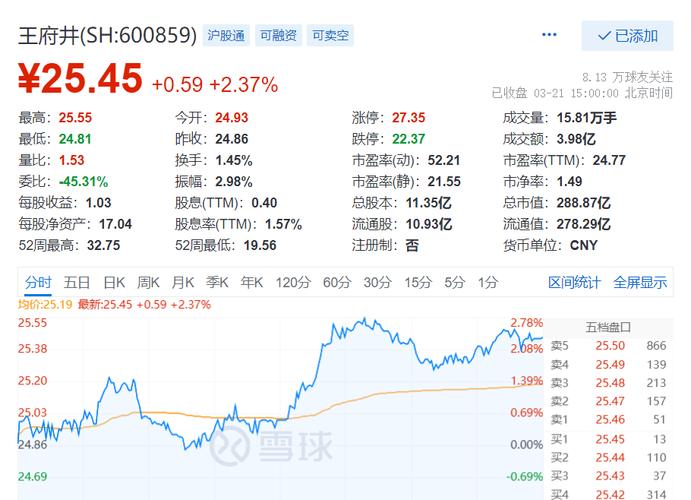 东北证券：首予潍柴动力“增持”评级 电力能源业务前景广阔