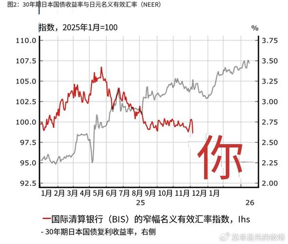 花旗：韩国央行将优先稳定市场 而非加息