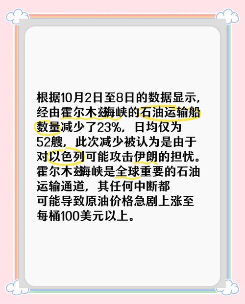 油价因霍尔木兹海峡关闭担忧而跳涨